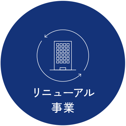 リニューアル事業